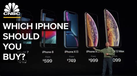 How often should you buy an iPhone?